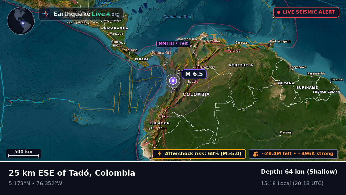 Risaralda, Colombia