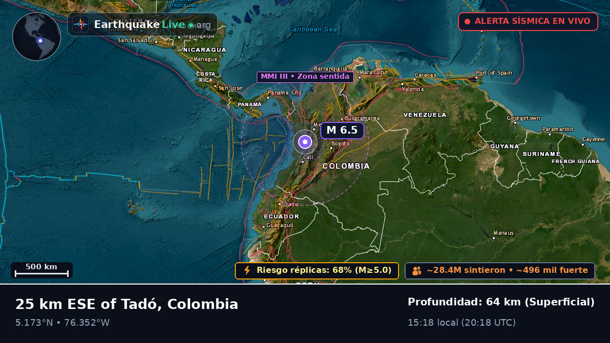 Risaralda, Colombia