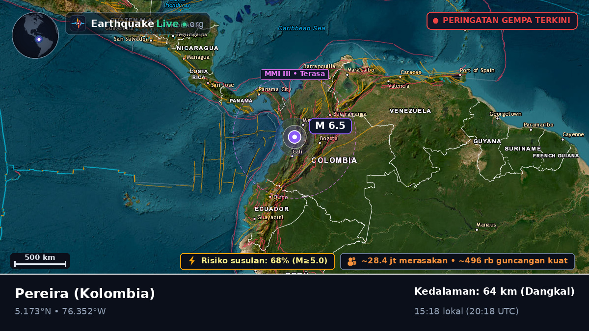 Risaralda, Kolombia