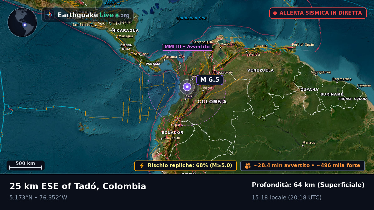 Risaralda, Colombia