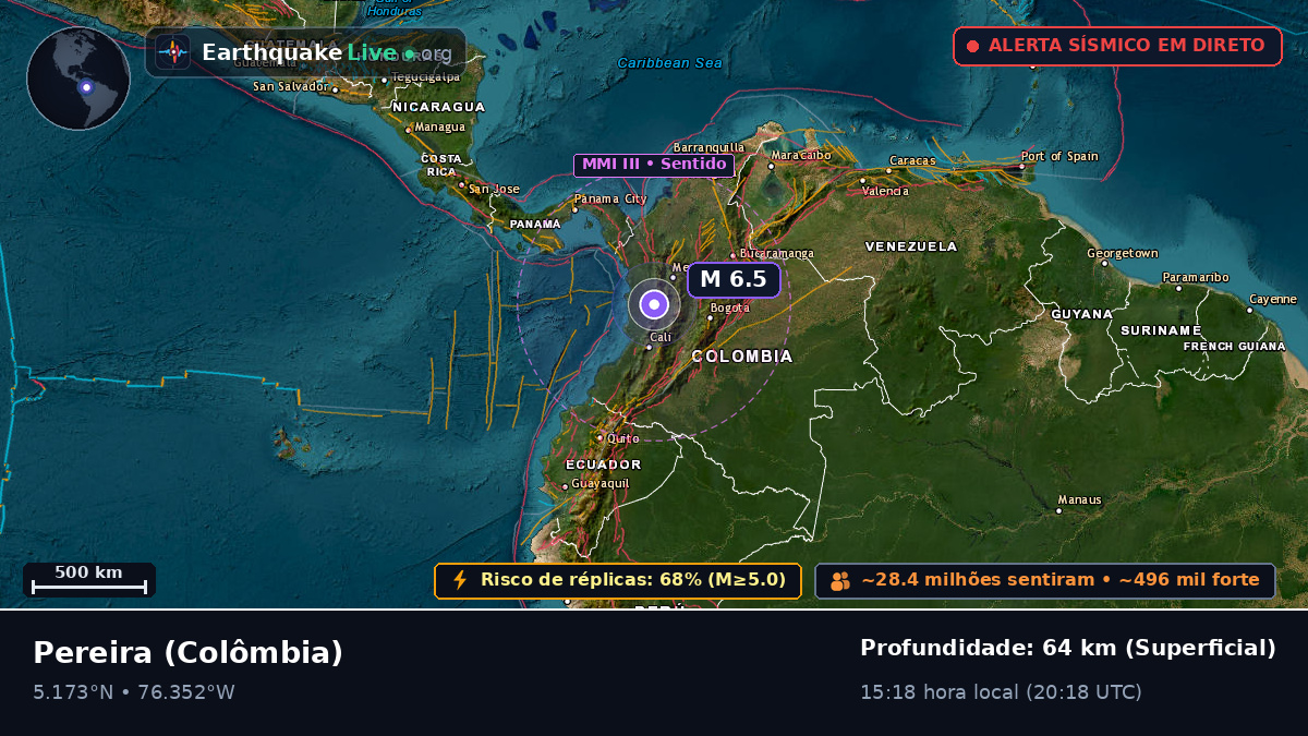 Risaralda, Colômbia