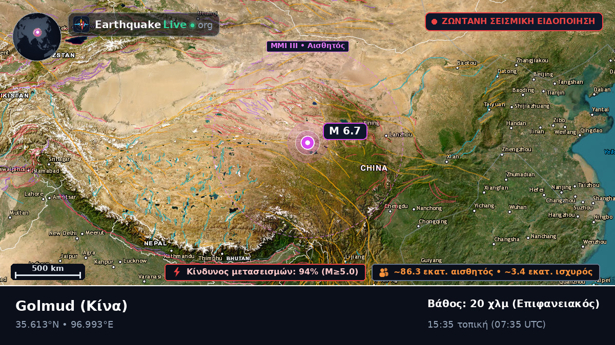 Gansu, Κίνα