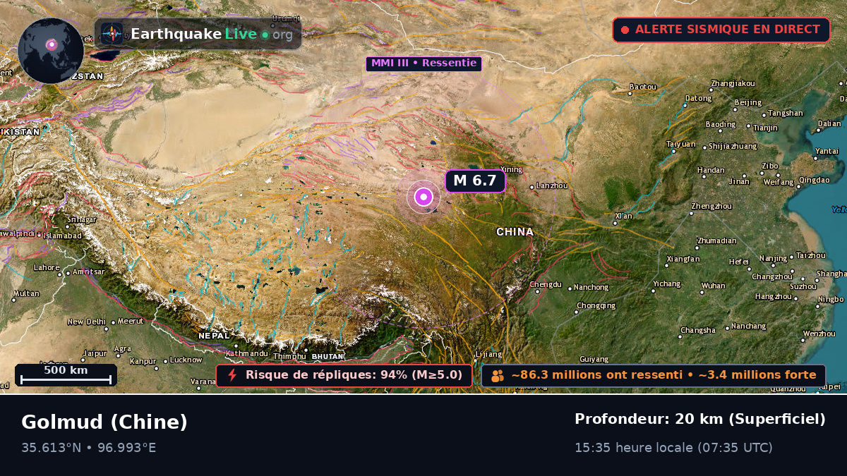 Gansu, Chine
