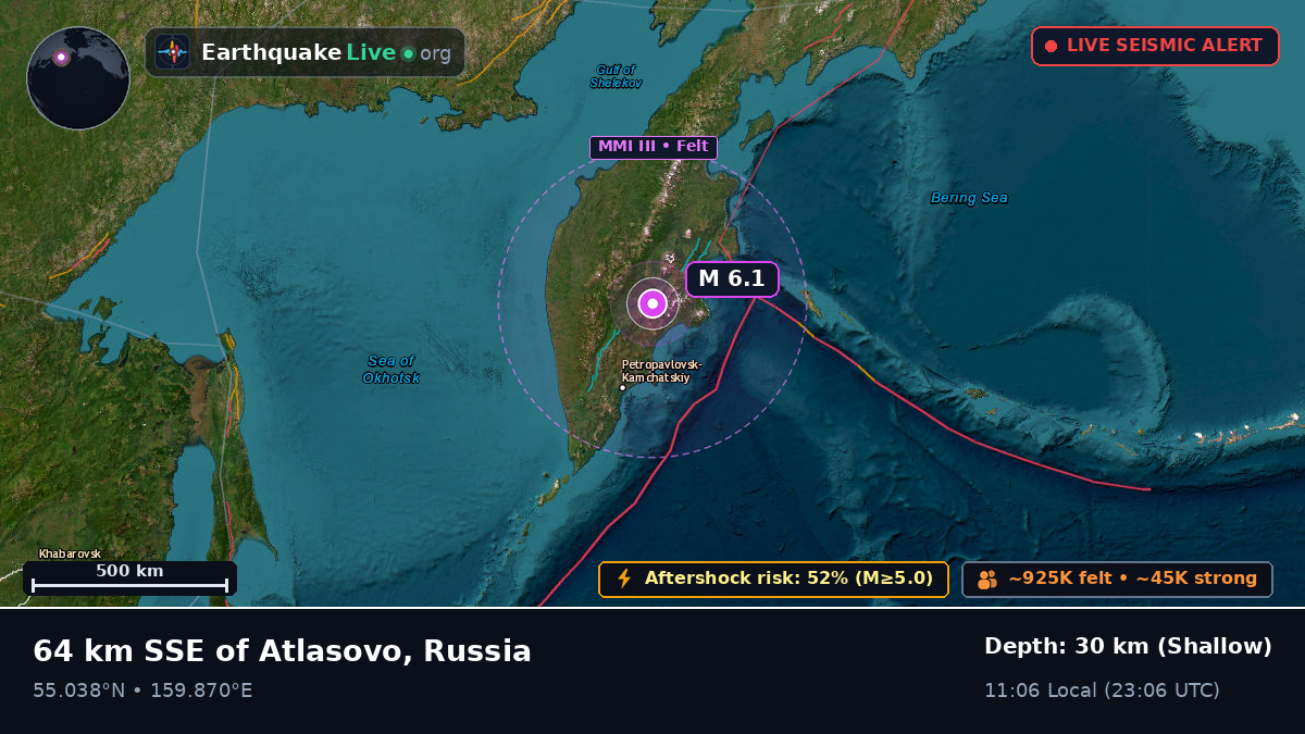 Kamchatka, Russia