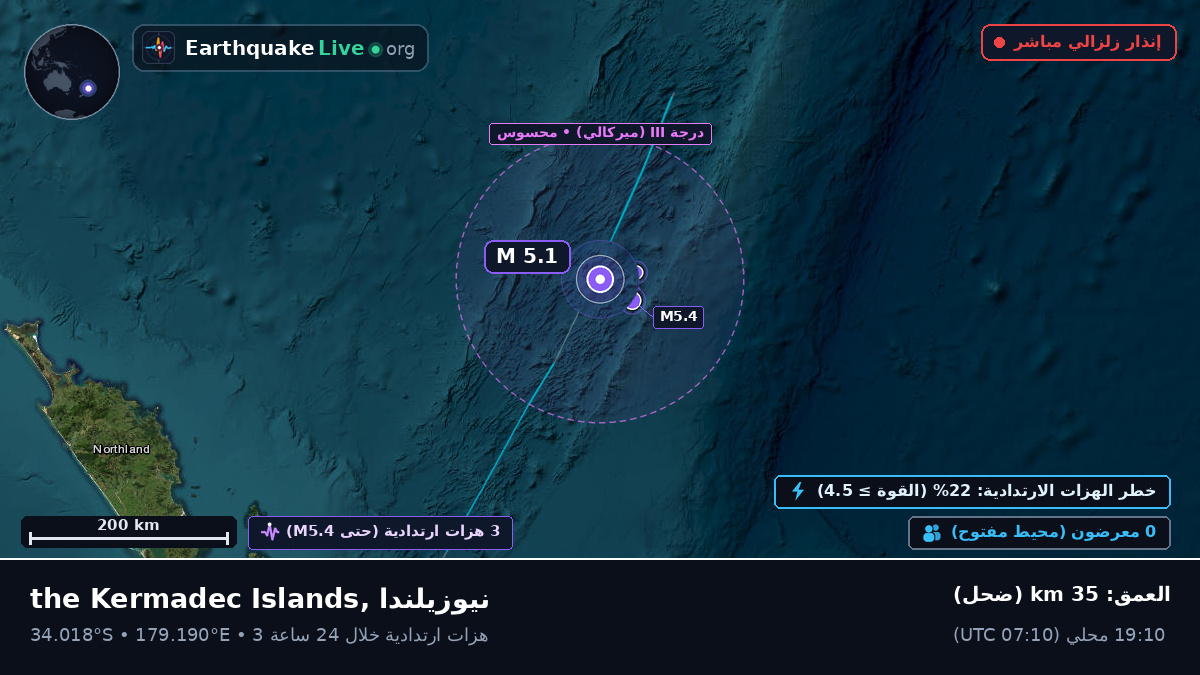 جنوب المحيط الهادئ (نيوزيلندا)