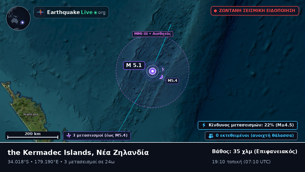 Νότιος Ειρηνικός Ωκεανός (Νέα Ζηλανδία)
