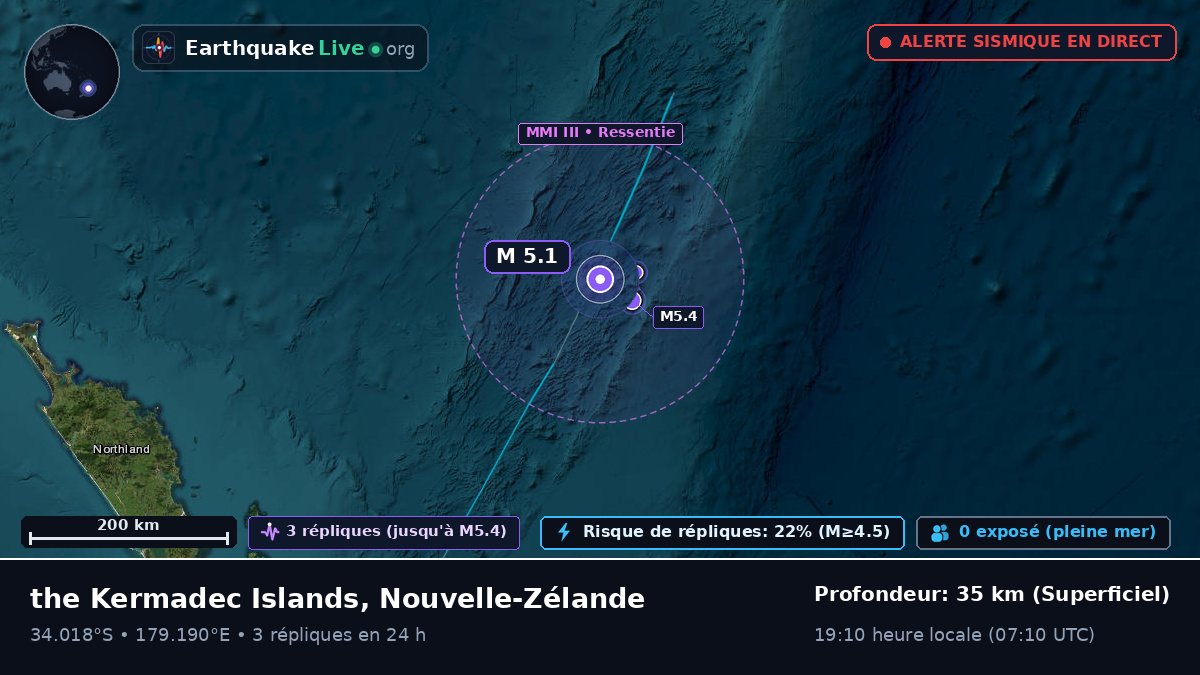 Océan Pacifique Sud (Nouvelle-Zélande)