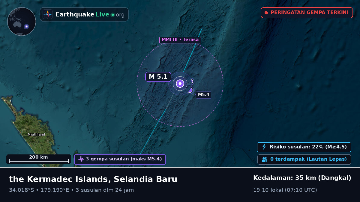 Samudra Pasifik Selatan (Selandia Baru)