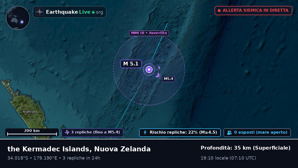 Oceano Pacifico meridionale (Nuova Zelanda)