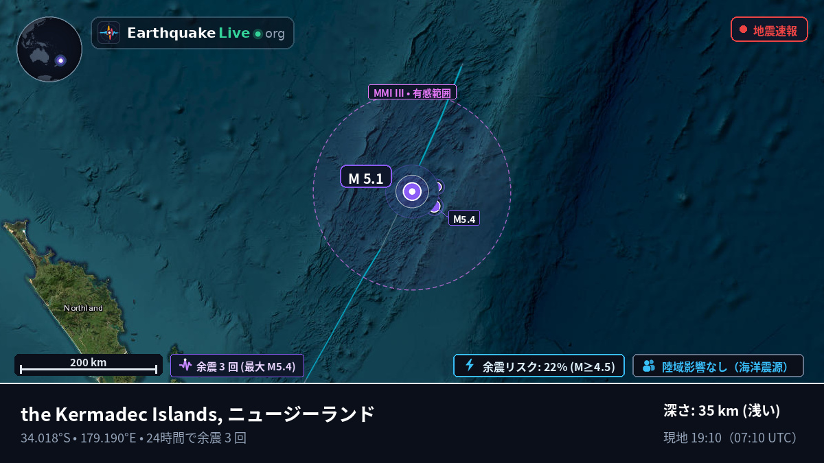 南太平洋 (ニュージーランド)