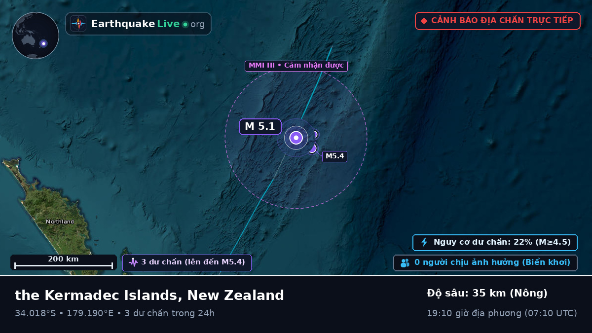 Nam Thái Bình Dương (New Zealand)