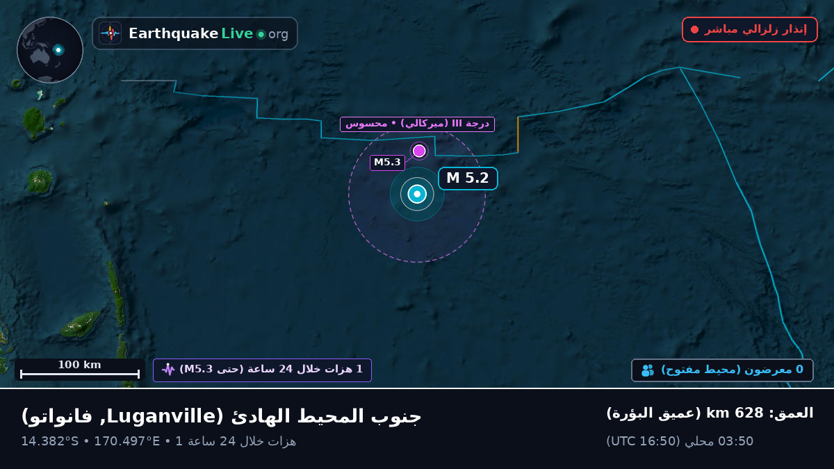 جنوب المحيط الهادئ (فانواتو)