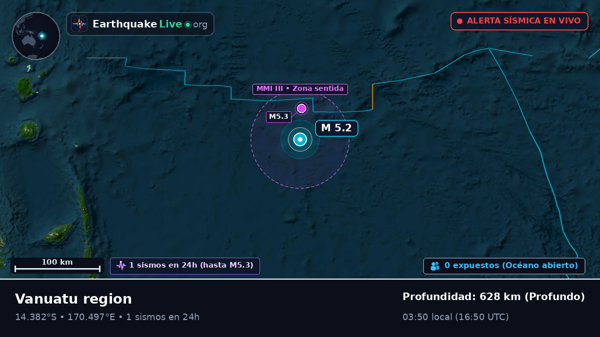 Océano Pacífico Sur (Vanuatu)