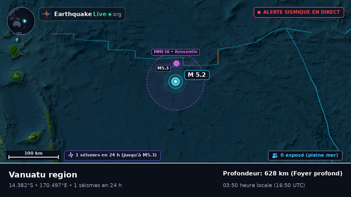 Océan Pacifique Sud (Vanuatu)