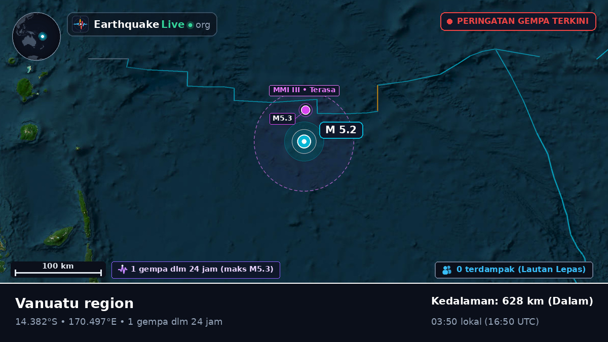 Samudra Pasifik Selatan (Vanuatu)