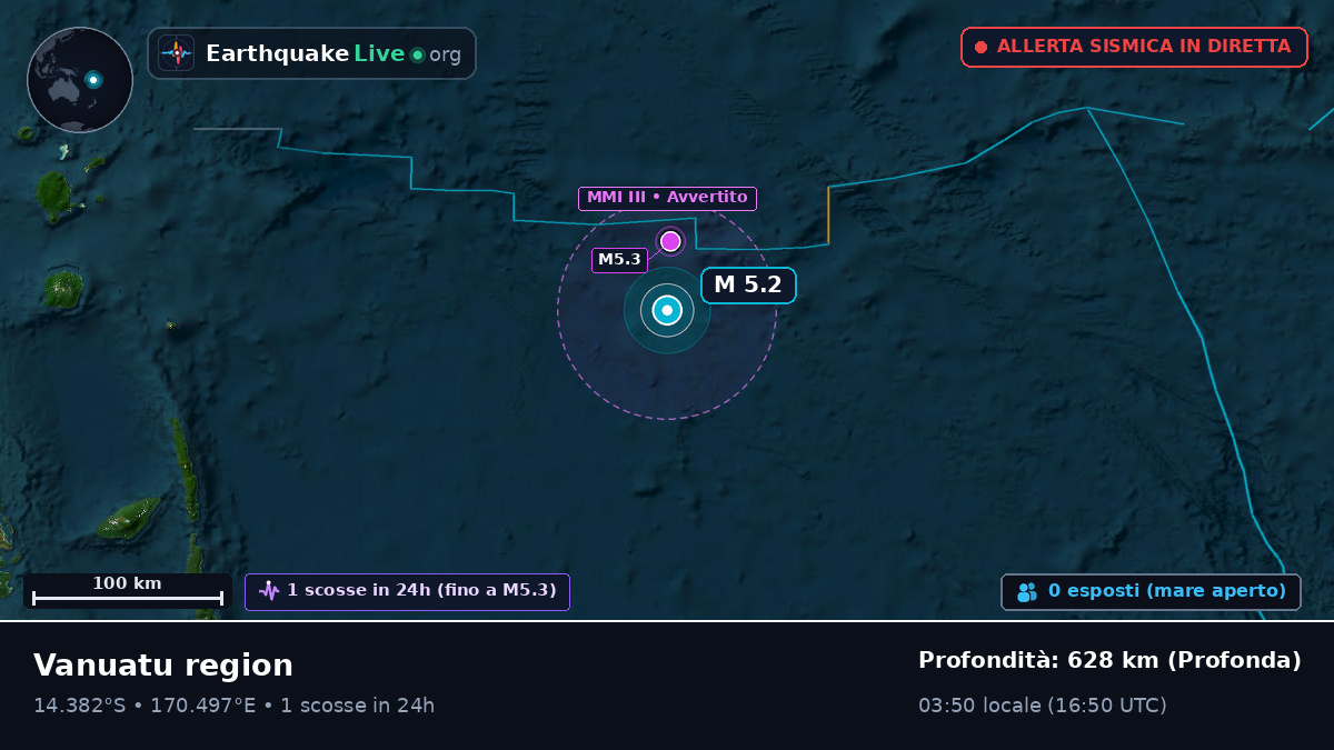 Oceano Pacifico meridionale (Vanuatu)