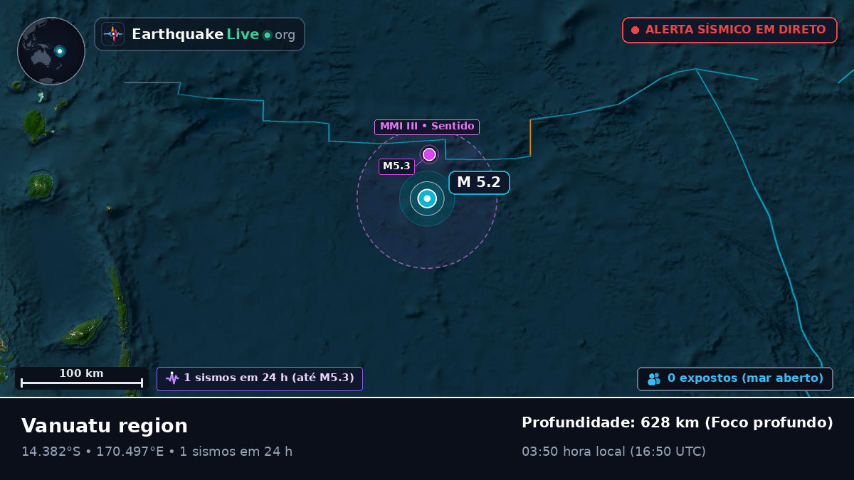 Oceano Pacífico Sul (Vanuatu)