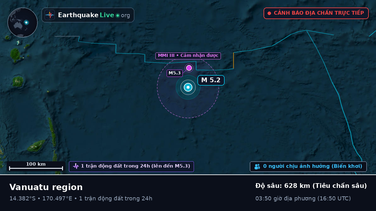 Nam Thái Bình Dương (Vanuatu)