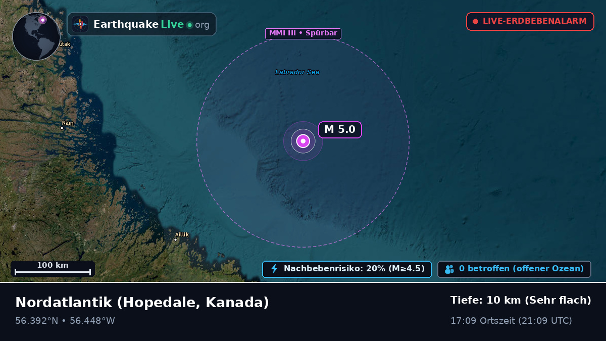 Nordatlantik (Kanada)