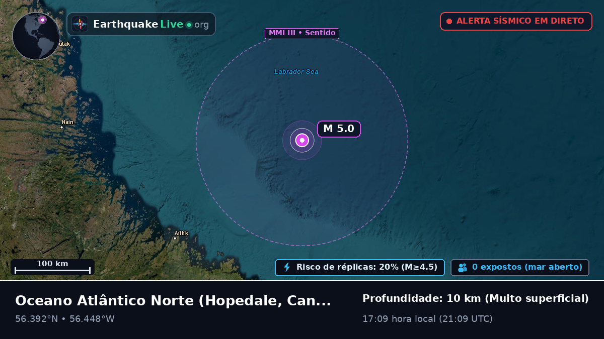 Oceano Atlântico Norte (Canadá)