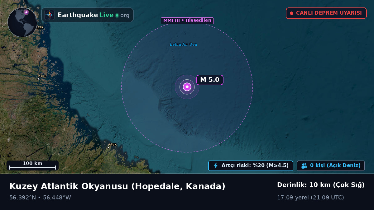 Kuzey Atlantik Okyanusu (Kanada)