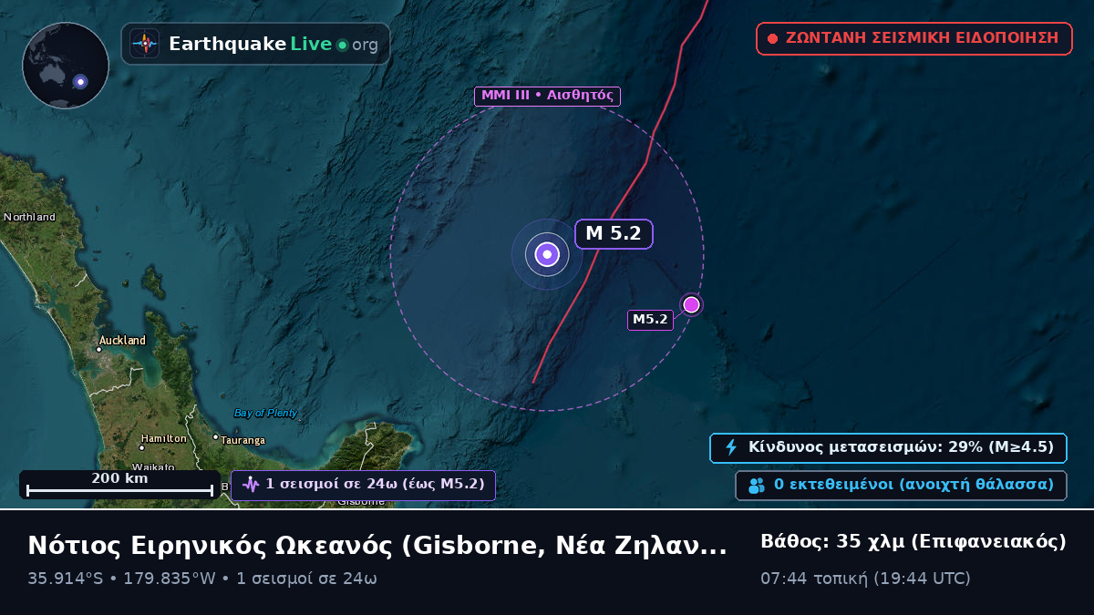 Νότιος Ειρηνικός Ωκεανός (Νέα Ζηλανδία)