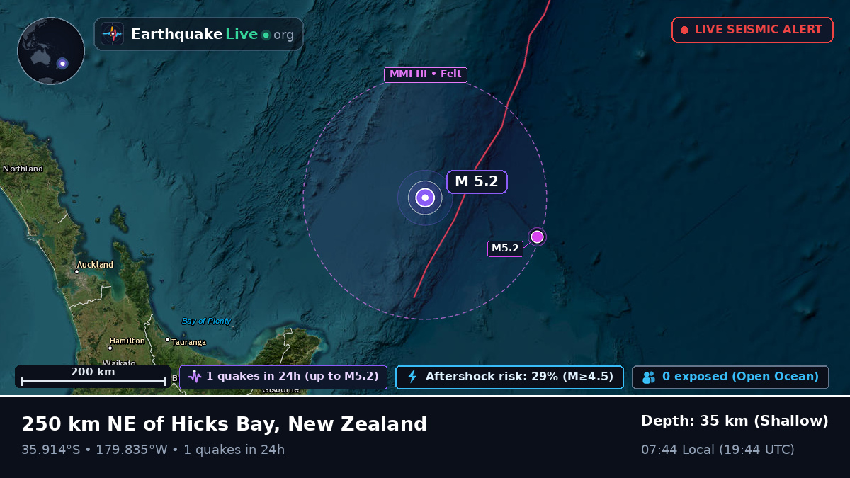 South Pacific Ocean (New Zealand)