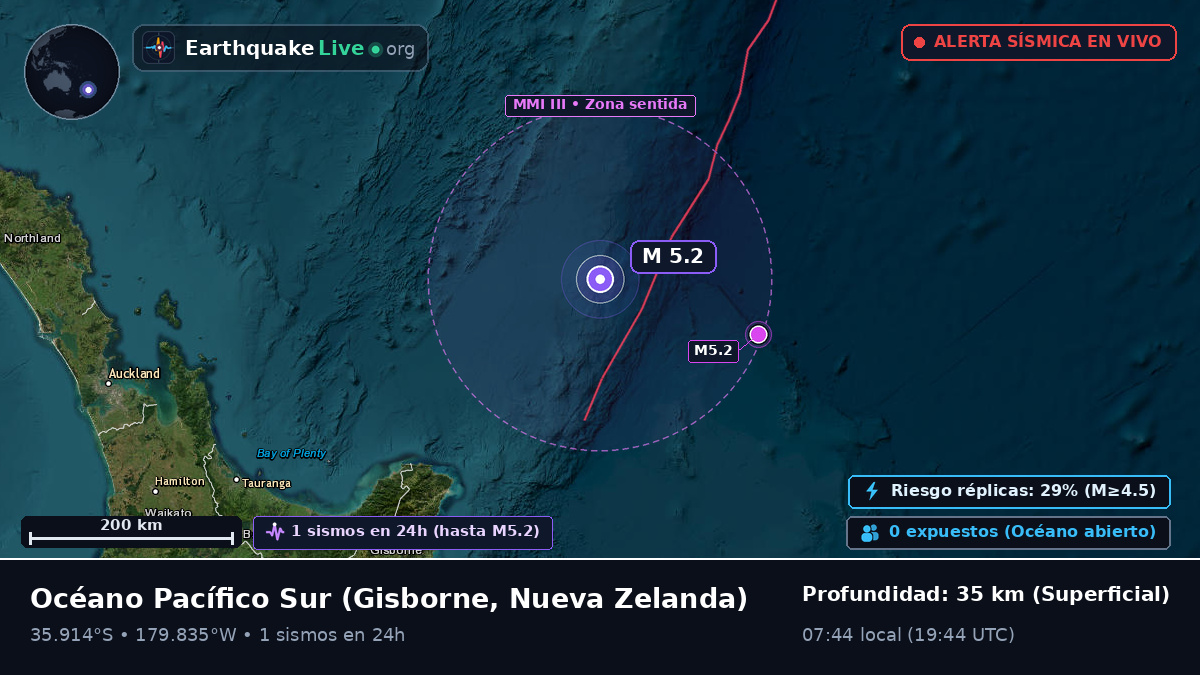 Océano Pacífico Sur (Nueva Zelanda)