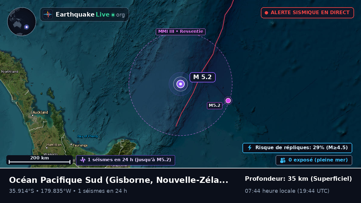Océan Pacifique Sud (Nouvelle-Zélande)
