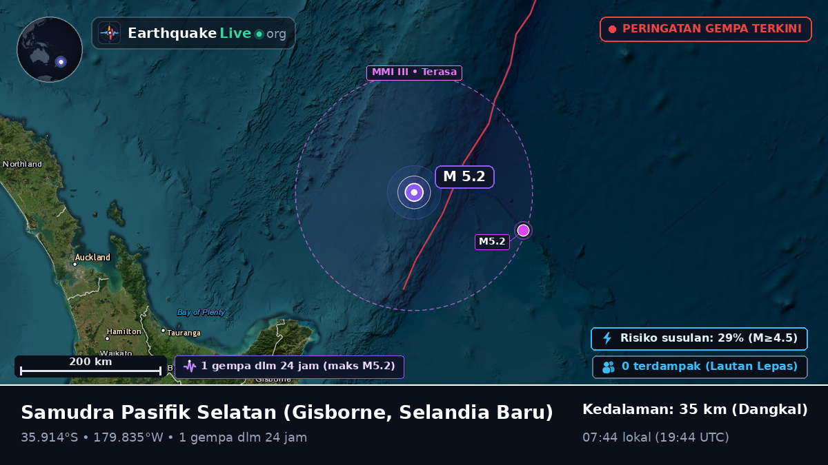 Samudra Pasifik Selatan (Selandia Baru)