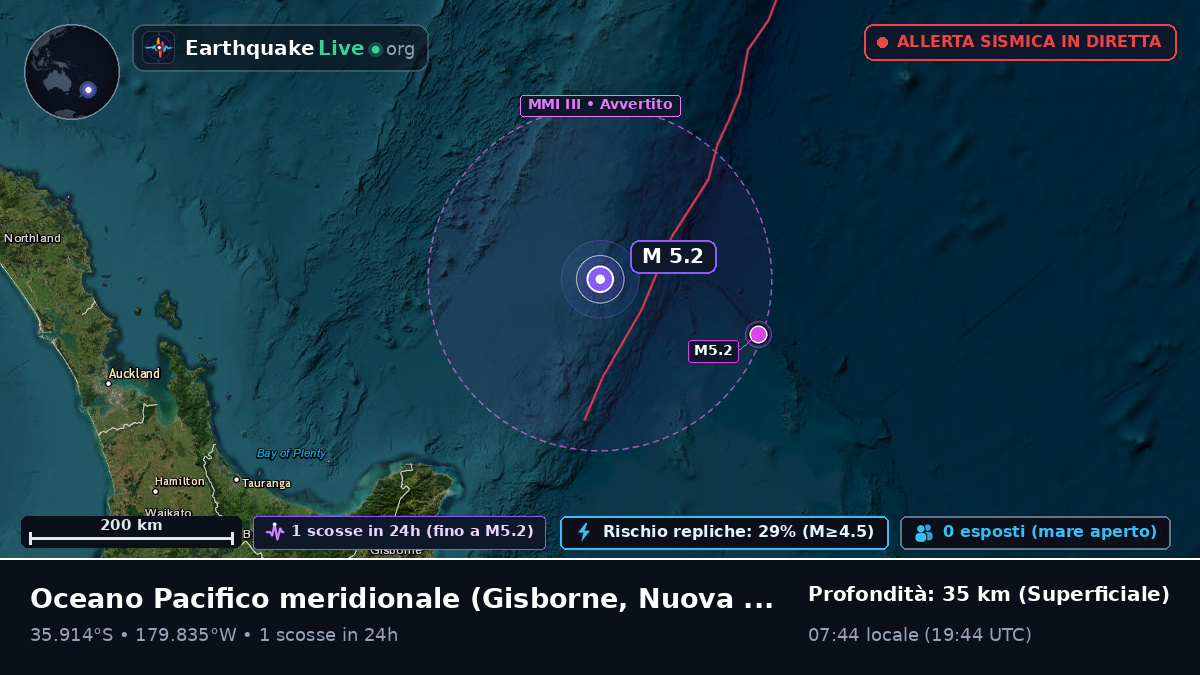 Oceano Pacifico meridionale (Nuova Zelanda)