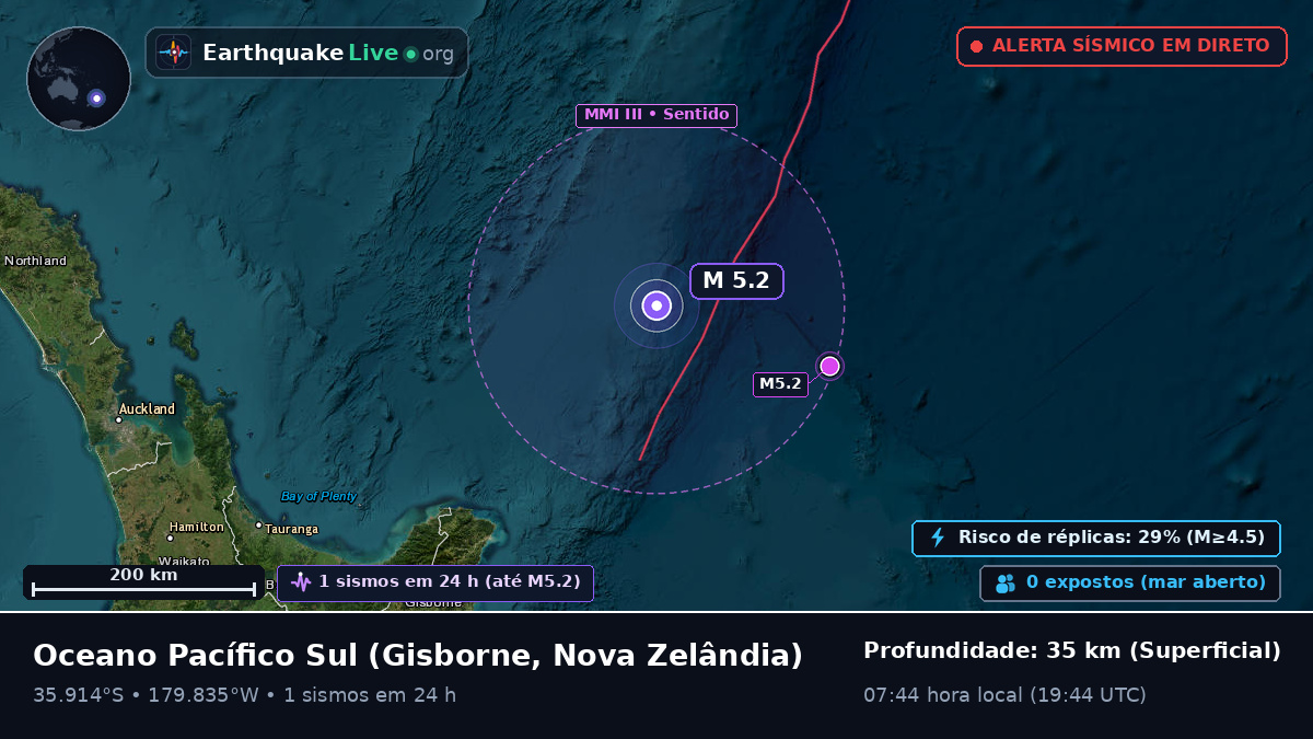 Oceano Pacífico Sul (Nova Zelândia)