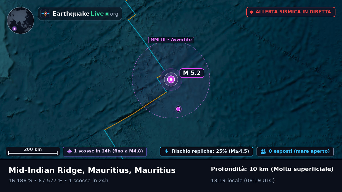 Oceano Indiano (Mauritius)