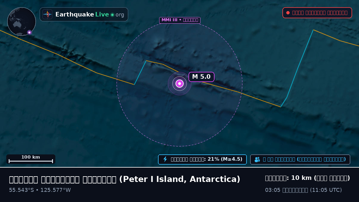 দক্ষিণ প্রশান্ত মহাসাগর (Antarctica)