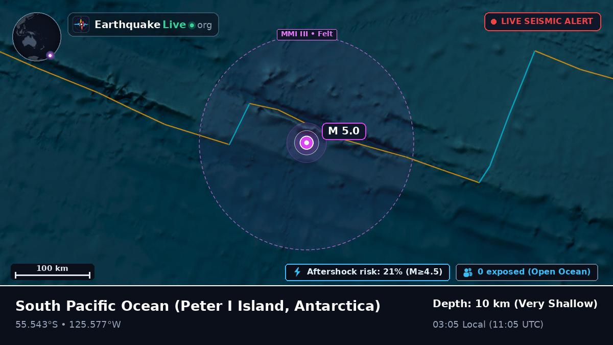 South Pacific Ocean (Antarctica)