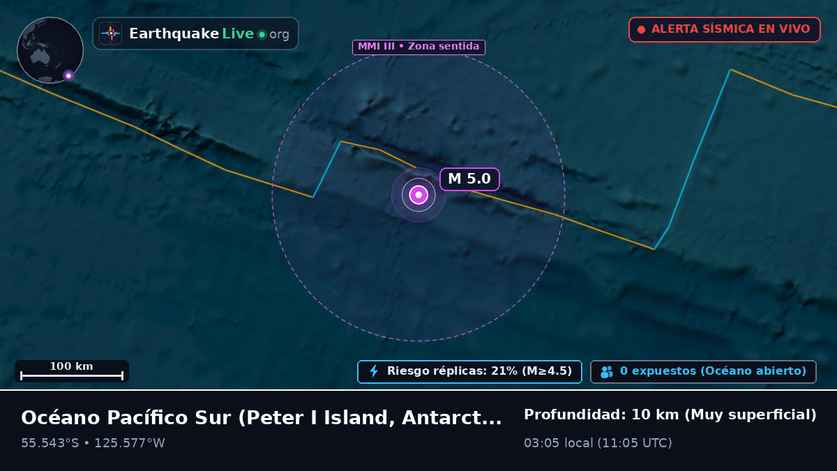 Océano Pacífico Sur (Antarctica)