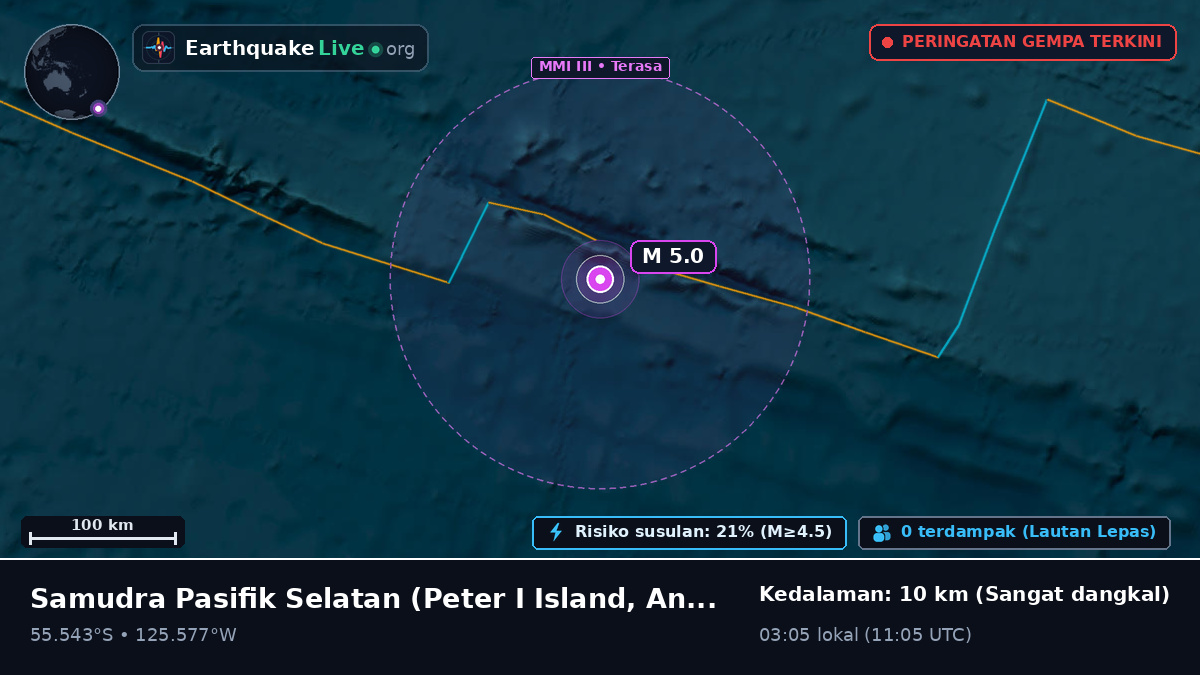 Samudra Pasifik Selatan (Antarctica)