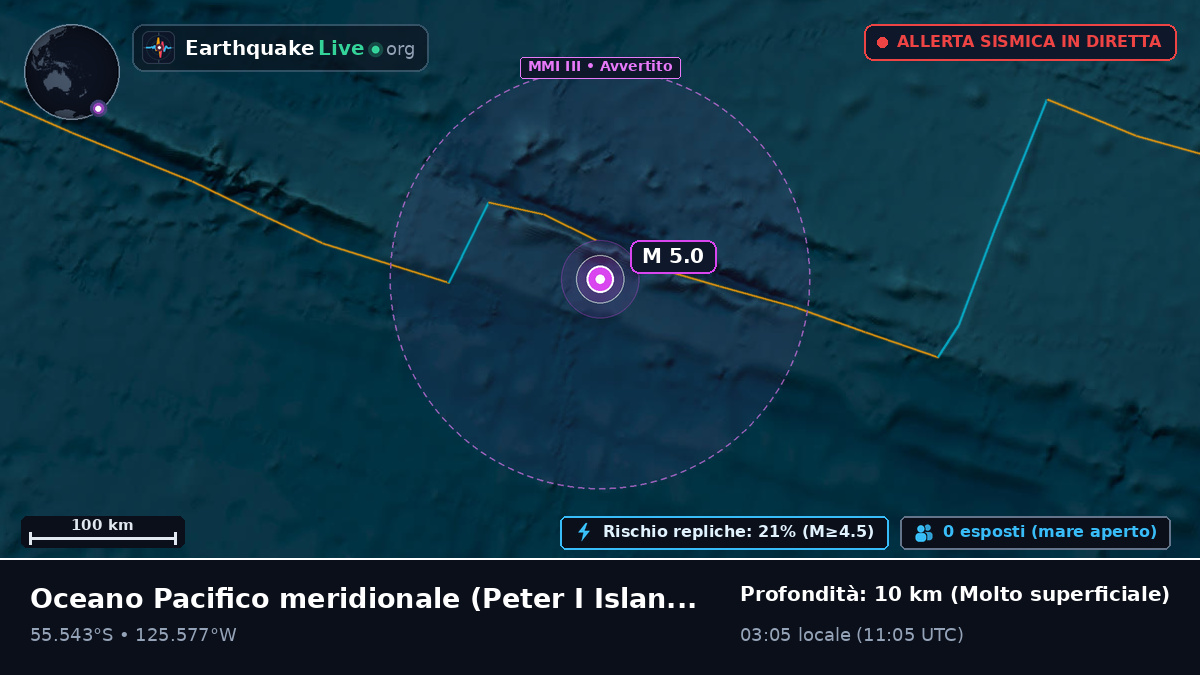 Oceano Pacifico meridionale (Antarctica)