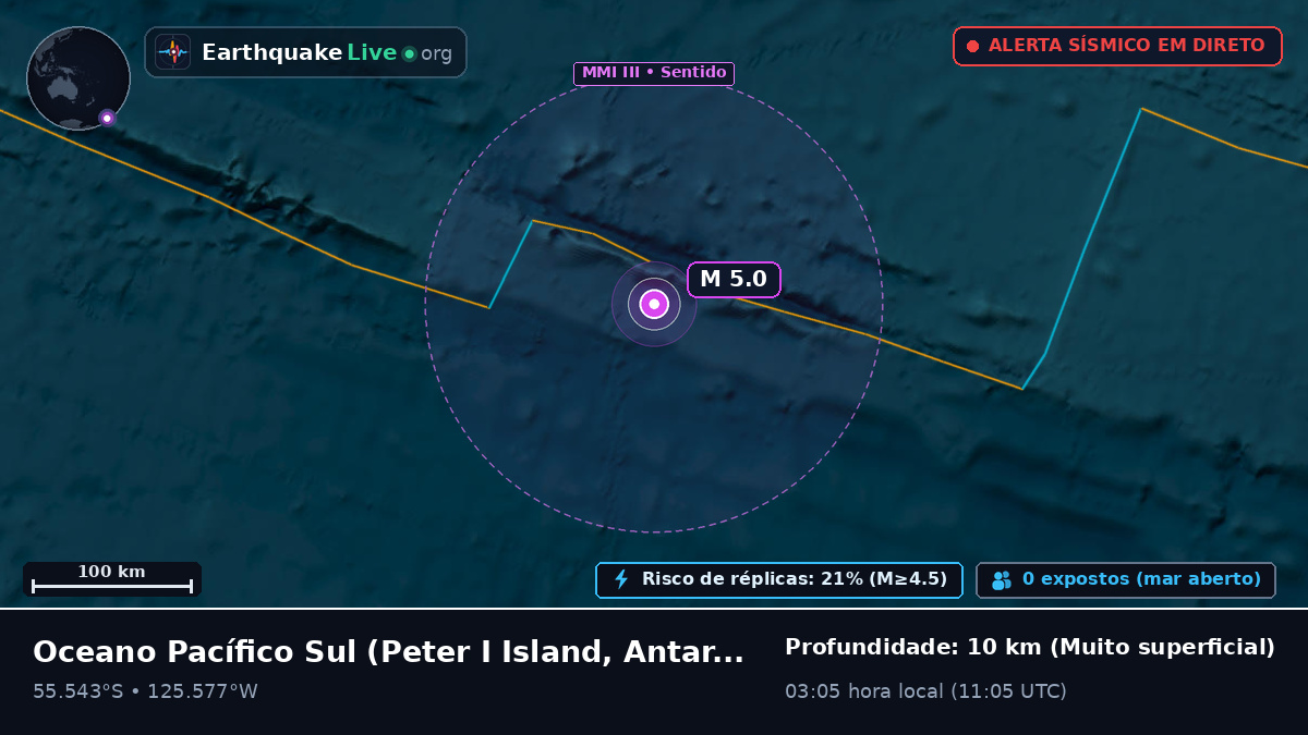 Oceano Pacífico Sul (Antarctica)