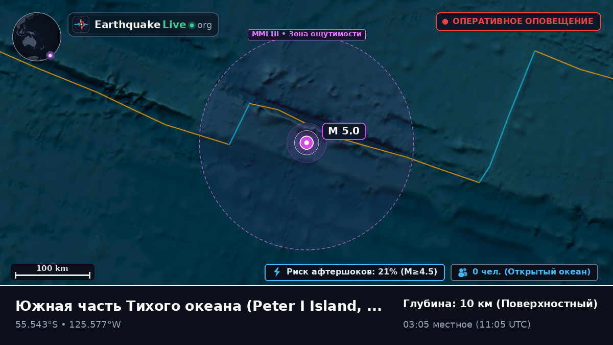 Южная часть Тихого океана (Antarctica)