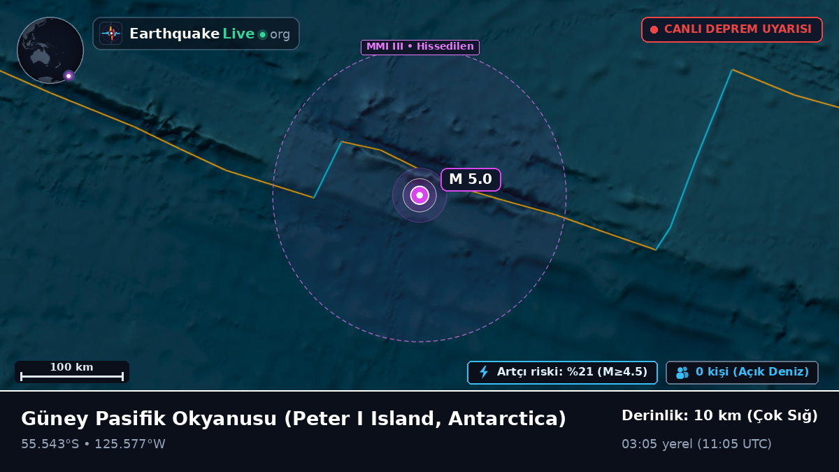 Güney Pasifik Okyanusu (Antarctica)