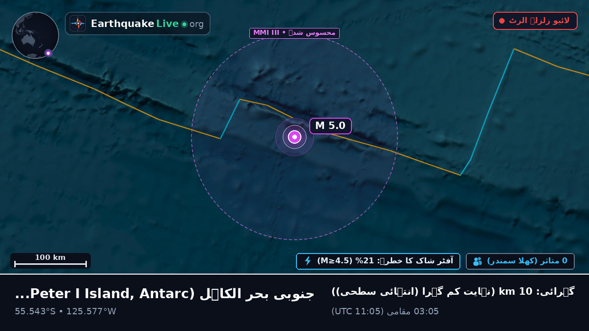 جنوبی بحر الکاہل (Antarctica)