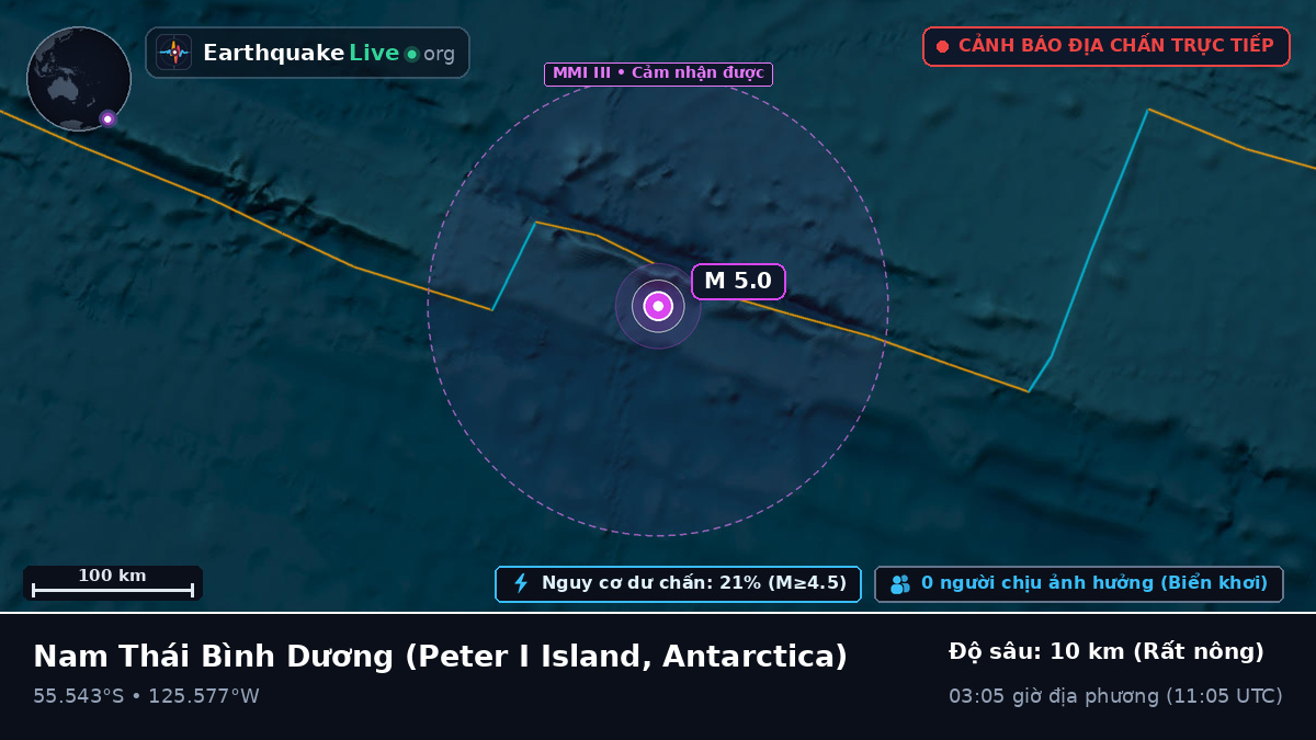 Nam Thái Bình Dương (Antarctica)