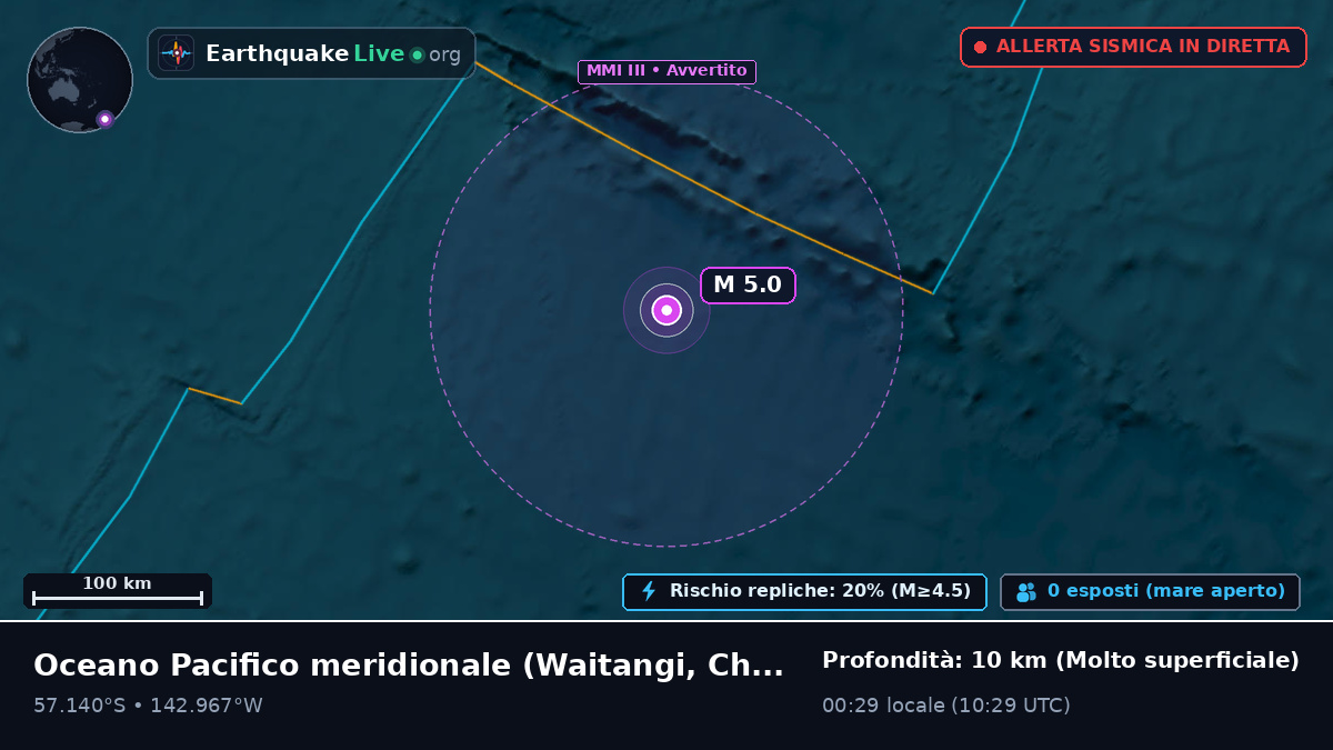 Oceano Pacifico meridionale (Chatham Islands)