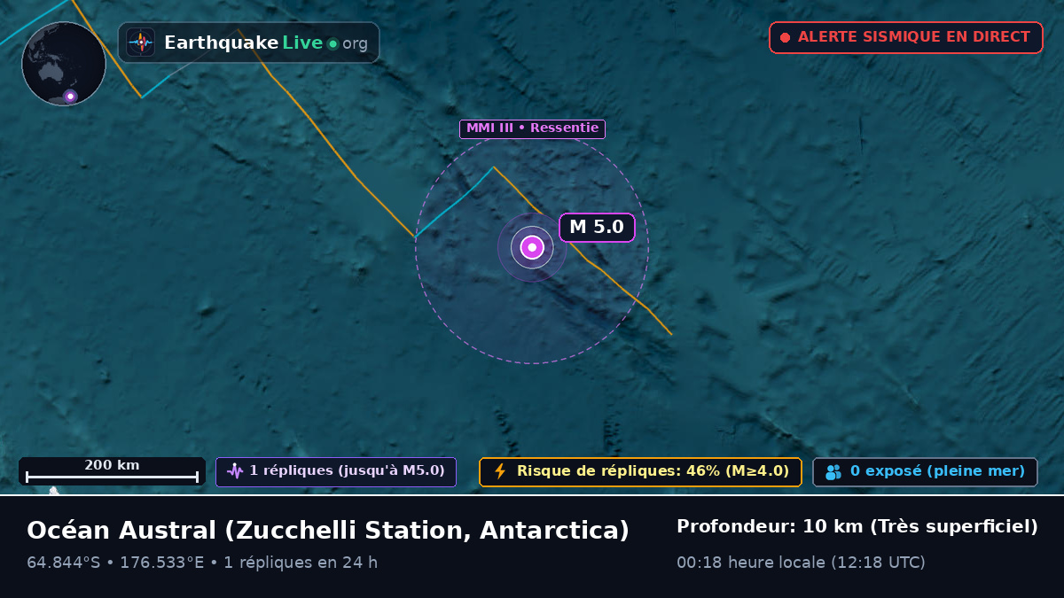 Océan Austral (Antarctica)