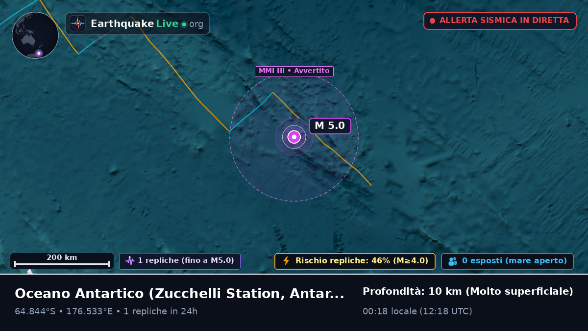 Oceano Antartico (Antarctica)
