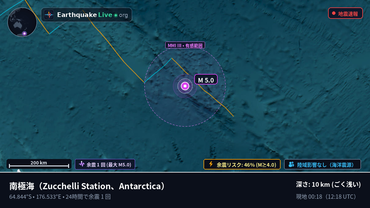 南極海 (Antarctica)