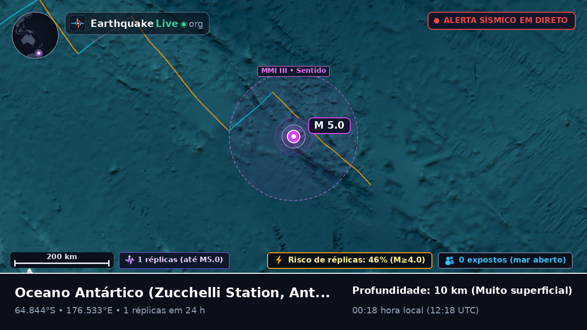 Oceano Antártico (Antarctica)