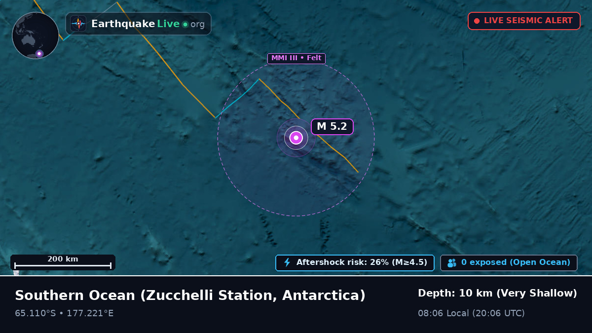 Southern Ocean (Antarctica)