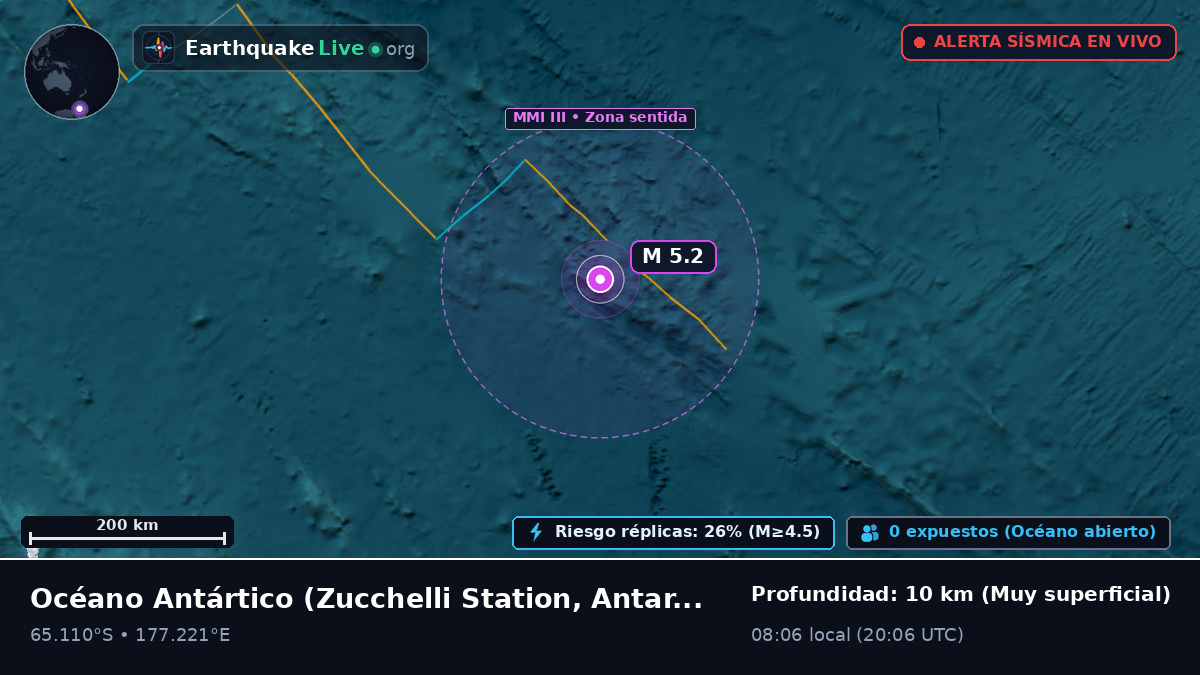 Océano Antártico (Antarctica)